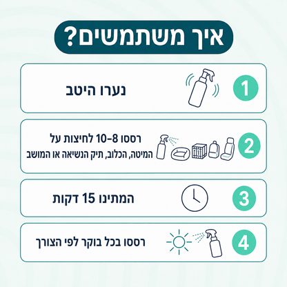 ספריי כלבים